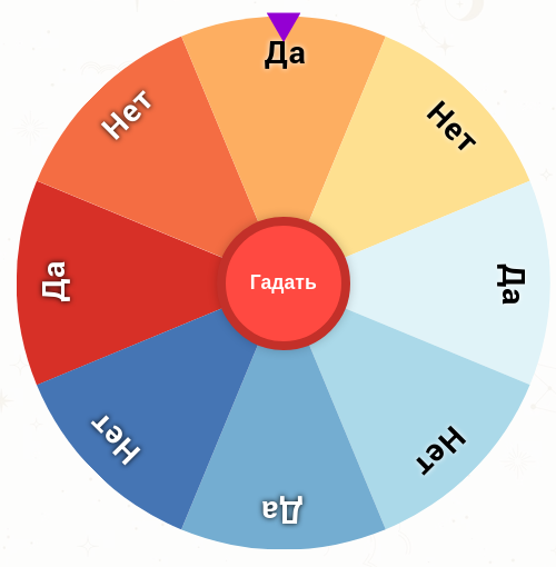 Гадания «Да – Нет»